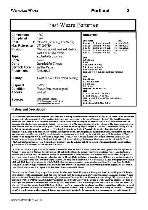 East Weare Batteries datasheet